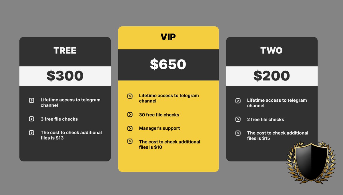guard_for_you's tweet photo. To join us, you can buy nft from scam guard on opensea by choosing a suitable rates: https://t.co/NmVoNi90XY or transfer payment to scam guard wallet.

#cybersecurity #informationsecurity #nft #userprotection #antiskam

Below you can see the rates: https://t.co/Yn9pyzyhGM