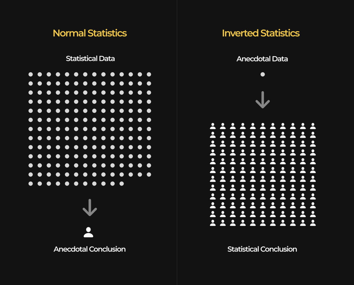 ThomPete tweet media