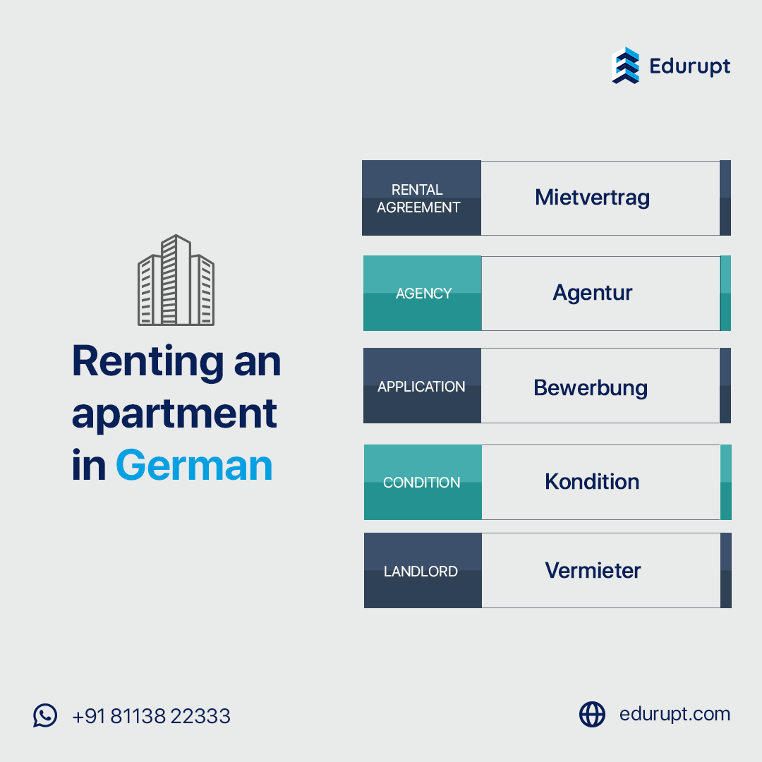 eduruptofficial's tweet photo. "Save this to talk about renting an apartment in German &amp; study it later"

Learning German isn't difficult anymore! 
For a free demo: Call or WhatsApp us on 📞8113822333 Contact us: https://t.co/CwG1jr11rh"

#Germany_2022 #German #educational #learninganddevelopment #edurupt https://t.co/VLaLUUjKyP