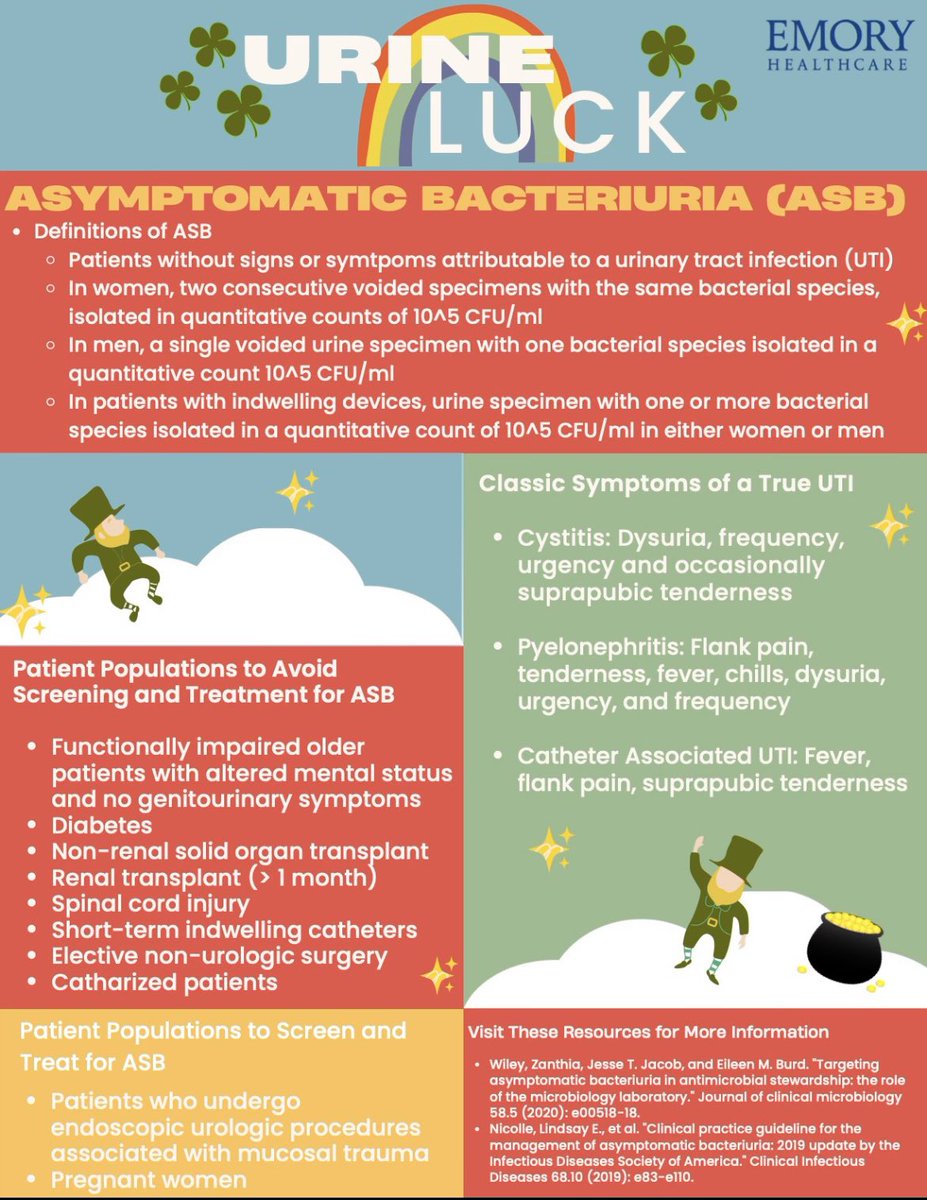 Megan Kelly (@megankelly9876) on Twitter photo Urine luck! Today, Emory Healthcare is highlighting asymptomatic bacteriuria for World Antimicrobial Awareness Week. <a href="/ViridansPharmD/">Sarah Green</a> <a href="/pharmertrinh/">Trinh Vu</a> @Albrechtazole <a href="/kaj401/">K. Ashley Jones, PharmD, BCIDP</a> @sujitsuchindran @jestjac <a href="/JessH_A/">Jess Howard-Anderson</a> Urine luck! Today, Emory Healthcare is highlighting asymptomatic bacteriuria for World Antimicrobial Awareness Week. <a href="/ViridansPharmD/">Sarah Green</a> <a href="/pharmertrinh/">Trinh Vu</a> @Albrechtazole <a href="/kaj401/">K. Ashley Jones, PharmD, BCIDP</a> @sujitsuchindran @jestjac <a href="/JessH_A/">Jess Howard-Anderson</a>