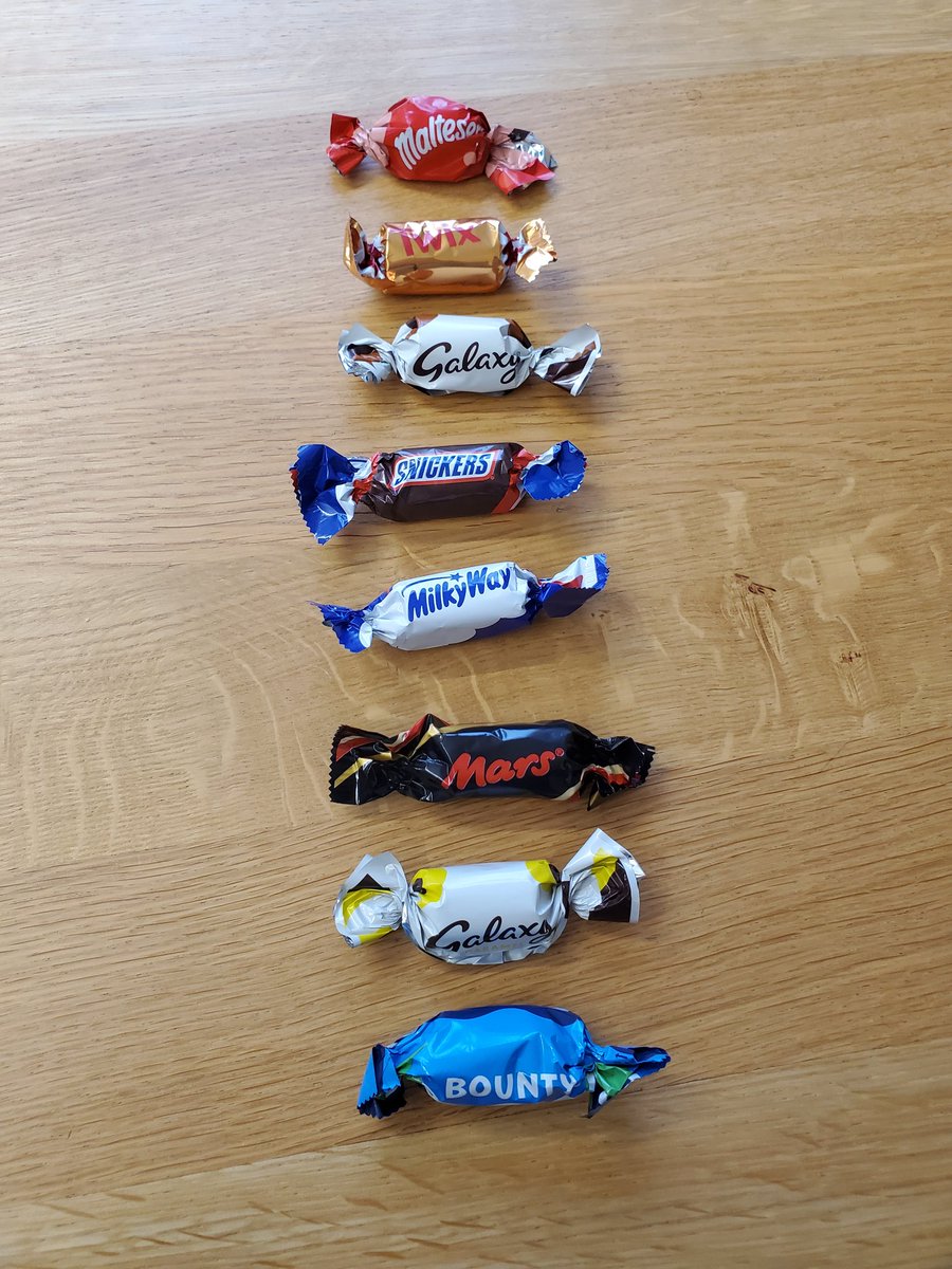 pang_chloe's tweet photo. @3manfactory @UKCelebrations @MaltesersUK A more appropriate ranking:

I will NOT stand for this Twix slander. 💁‍♀️ https://t.co/9EeHjbm2RM