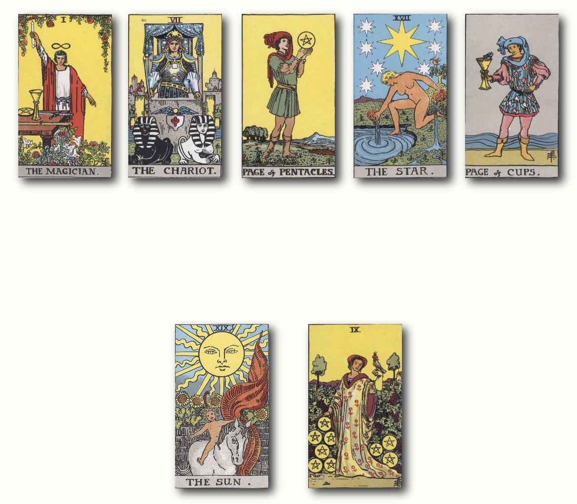 FreeSpiritPara's tweet photo. WOW! Four #MajorArcanas in this lovely #WeeklyTarot selection I’ve just drawn.
I’ll settle for this I think!
N https://t.co/Z1U4pCcFv5