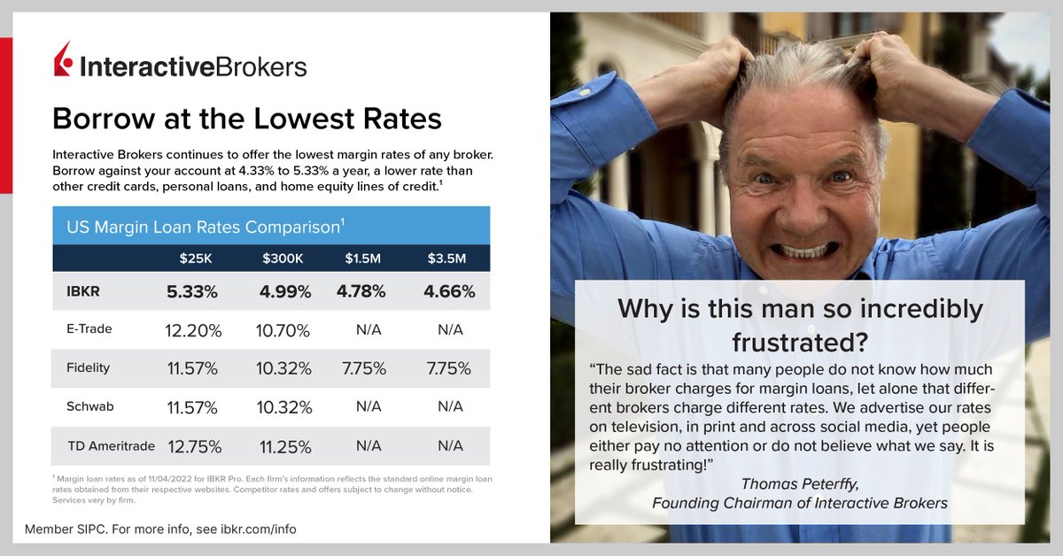 Compare your broker's margin loan rates to ours, and you might be surprised. Learn why you should make the switch to IBKR. Learn more: ibkr.com/margt #MarginRates #IBKR