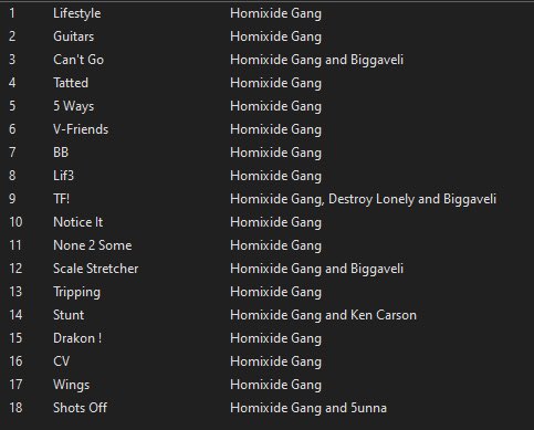 mexikodro's tweet photo. Homixide Gang will be releasing their album 'Homixide Lifestyle' tonight 🦠

DOWNLOAD: https://t.co/xmeTvwIqa1 https://t.co/rDvZz92T6b