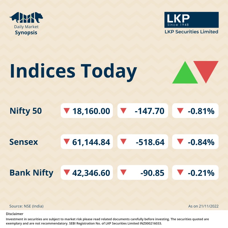 LKPSECURITIES's tweet photo. Here is the Daily Market Synopsis!

Follow for more updates.

#lkpsec #lkpsecurities #dailymarketupdates #stockmarket
#bse #nse #comodities #currency #hindalco #ongc #adani #bpcl #airtel #axisbank #investments #stockmarketguide #gold #rupeevsdollar
#stockoftheday #stocks #invest