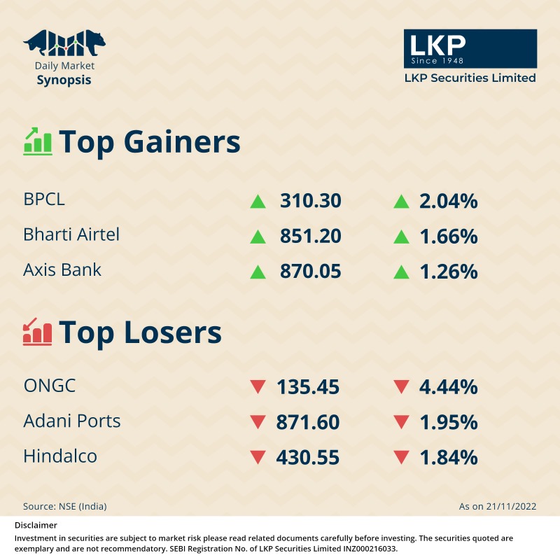LKPSECURITIES's tweet photo. Here is the Daily Market Synopsis!

Follow for more updates.

#lkpsec #lkpsecurities #dailymarketupdates #stockmarket
#bse #nse #comodities #currency #hindalco #ongc #adani #bpcl #airtel #axisbank #investments #stockmarketguide #gold #rupeevsdollar
#stockoftheday #stocks #invest
