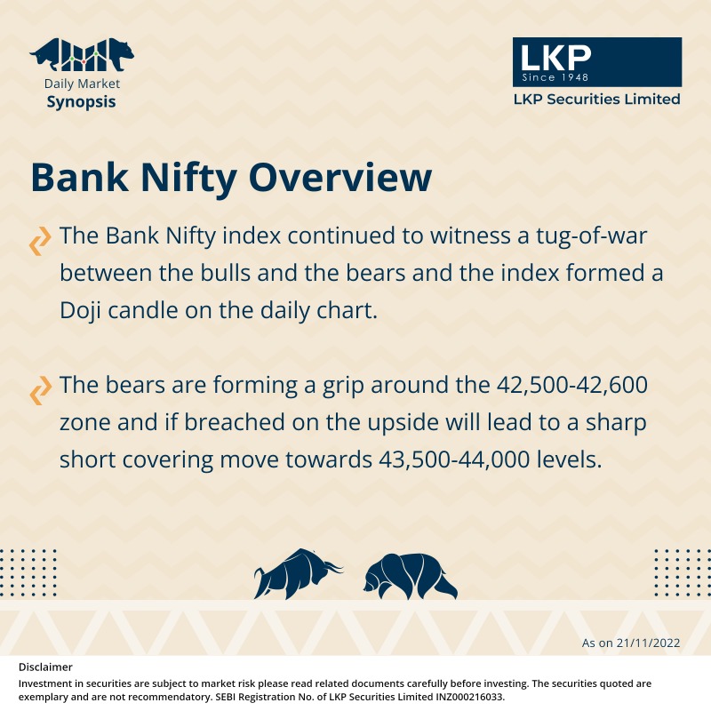 LKPSECURITIES's tweet photo. Here is the Daily Market Synopsis!

Follow for more updates.

#lkpsec #lkpsecurities #dailymarketupdates #stockmarket
#bse #nse #comodities #currency #hindalco #ongc #adani #bpcl #airtel #axisbank #investments #stockmarketguide #gold #rupeevsdollar
#stockoftheday #stocks #invest
