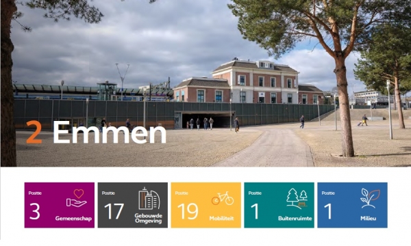 Gemeente Emmen tweet media