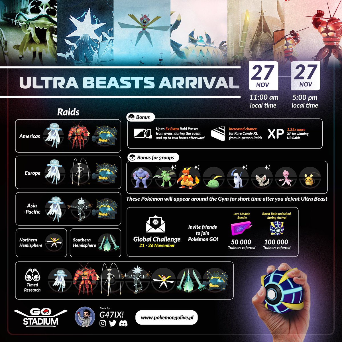 Pokémon GO - Ultra Beast Arrival: Global - Sunday, November 27th
