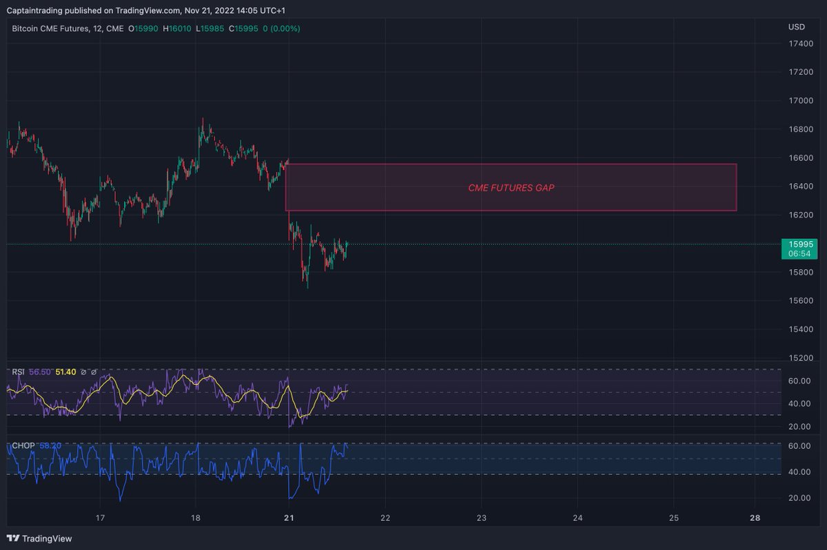 Captain Trading™ tweet media