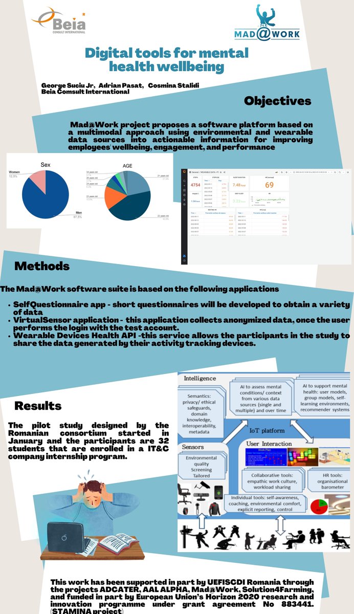 mad@work tweet media