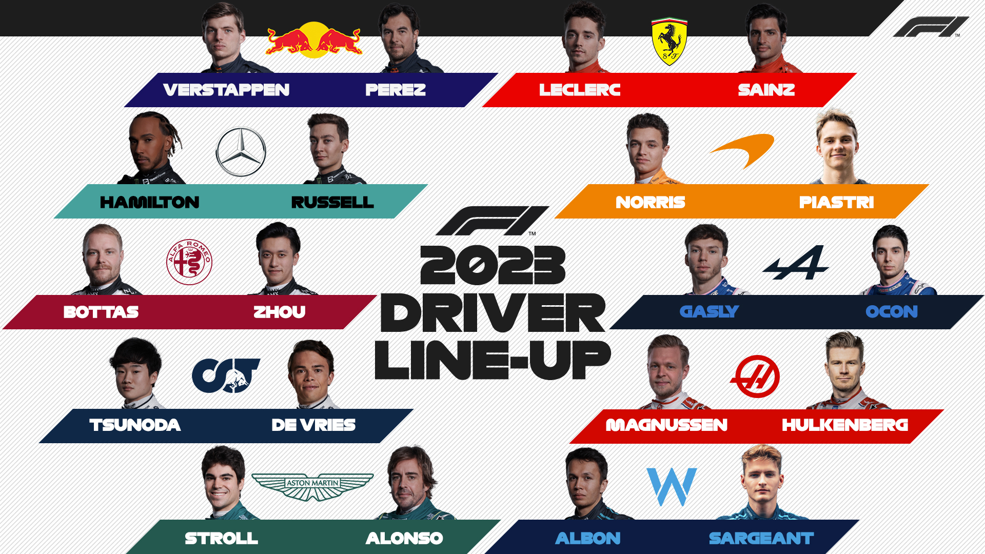 line up f1