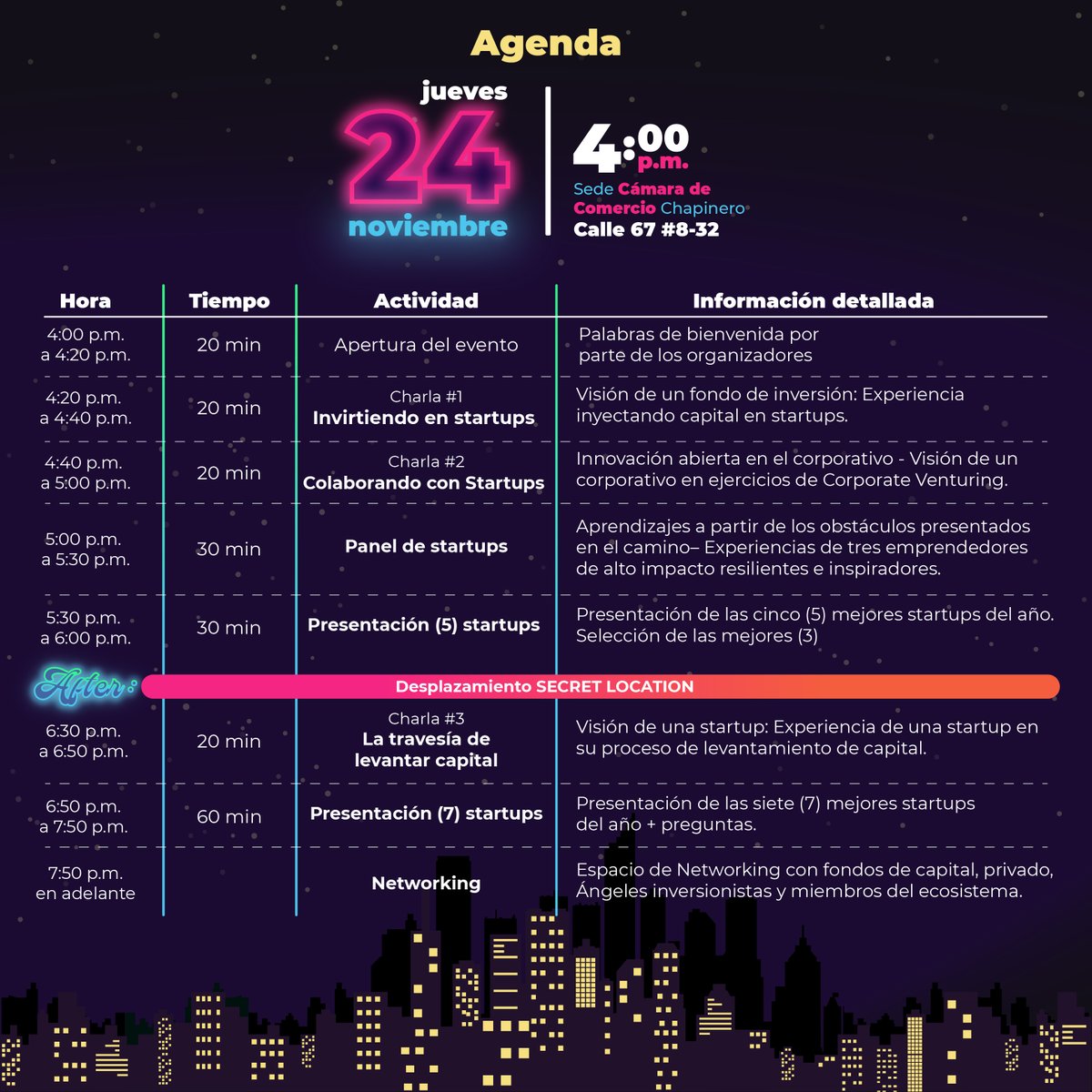 🏙️🚀Te invitamos a conocer la agenda del Demo Night, la gran fiesta del ecosistema emprendedor en compañía de <a href="/PhyloLegal/">Phylo</a>  y <a href="/starter_company/">Starter Company 🚀</a>.
🗓️ 24 de noviembre
⏰ 4:00 p. m.
📍 CCB Chapinero
Regístrate aquí 👉bit.ly/3tjgCqD