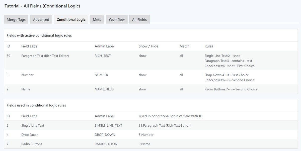 Our GravityWP - Merge Tags Add-on for #GravityForms provides a handy overview of all your Conditional Logic rules. Download for free on the #WordPress repository:  wordpress.org/plugins/gravit…