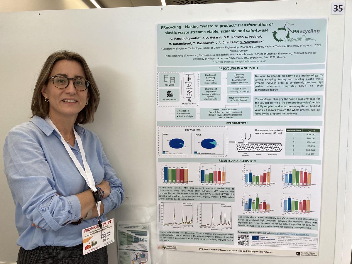 PRecycling_EU's tweet photo. @ntua presented the #PRecycling project at the 8th International Conference on Bio-based and Biodegradable Polymers - #Biopol 2022 in #Alicante, Spain. During the 2-day conference, the PRecycling project was part of the poster presentations with many other #EU-funded projects. https://t.co/gjyKh331RK
