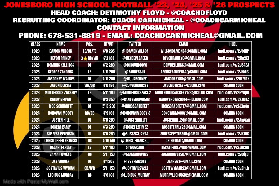 #COACHSYRUP🥞 Coach Darrian CarmichEAL tweet media