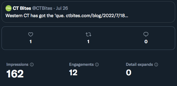 CT Bites tweet media