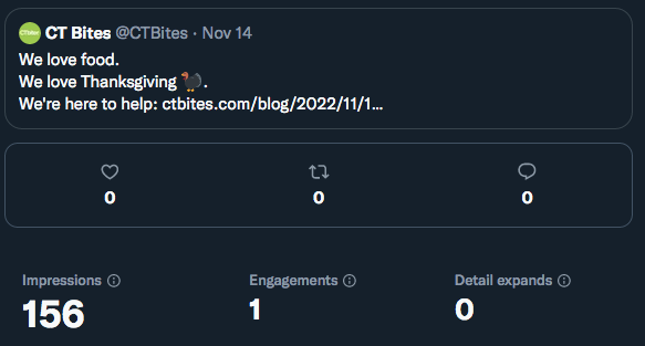 CT Bites tweet media