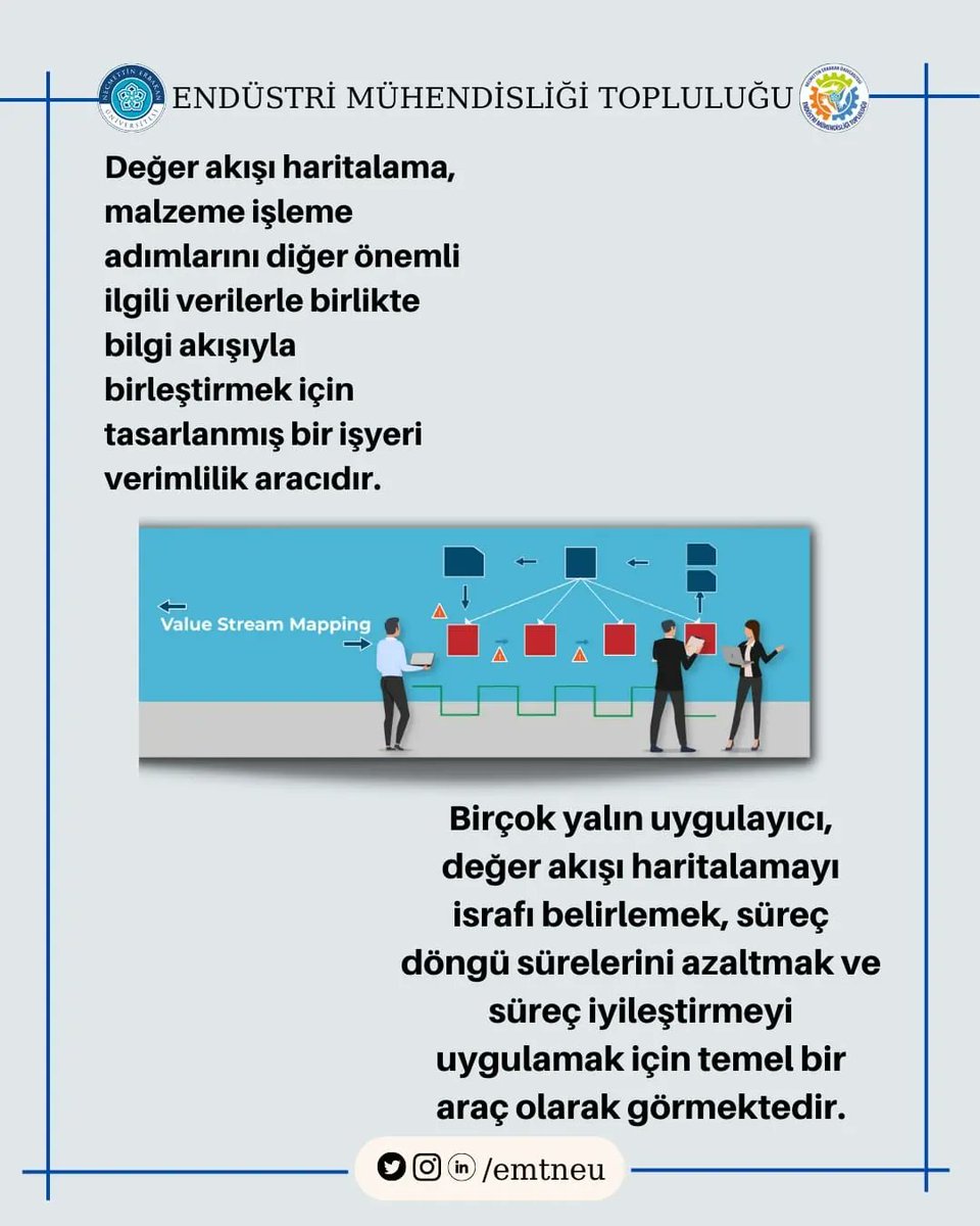 emtneu's tweet photo. VALUE STREAM MAPPING NEDİR?🔎
#industrialengineering 
#leanmanufacturing 
#industry 
#valuestreammapping https://t.co/OaWVwe0nDa