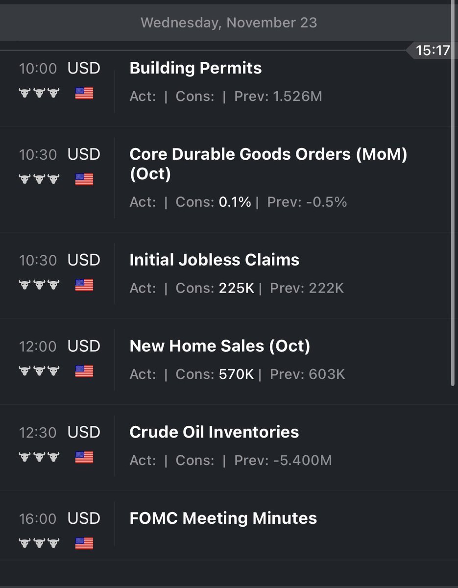 PC_OBD's tweet photo. This week news 

#StockMarket #BTC #ETH #SP500 https://t.co/d4X8nevm28
