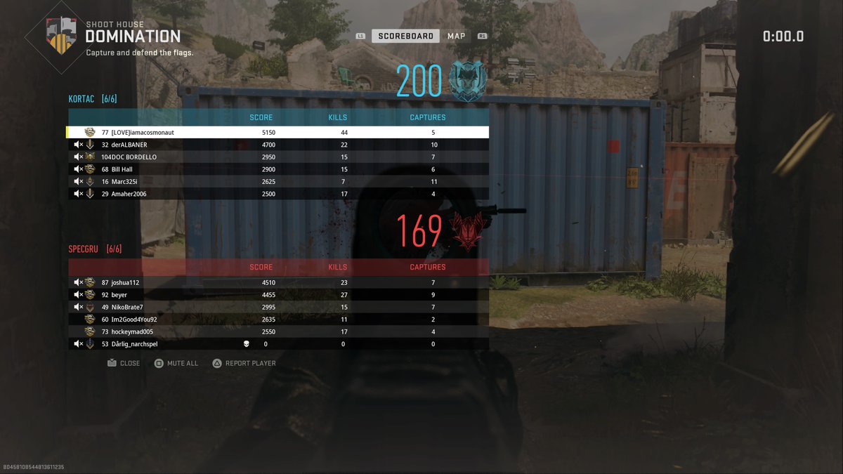 #PS5Share, #CallofDutyModernWarfareII