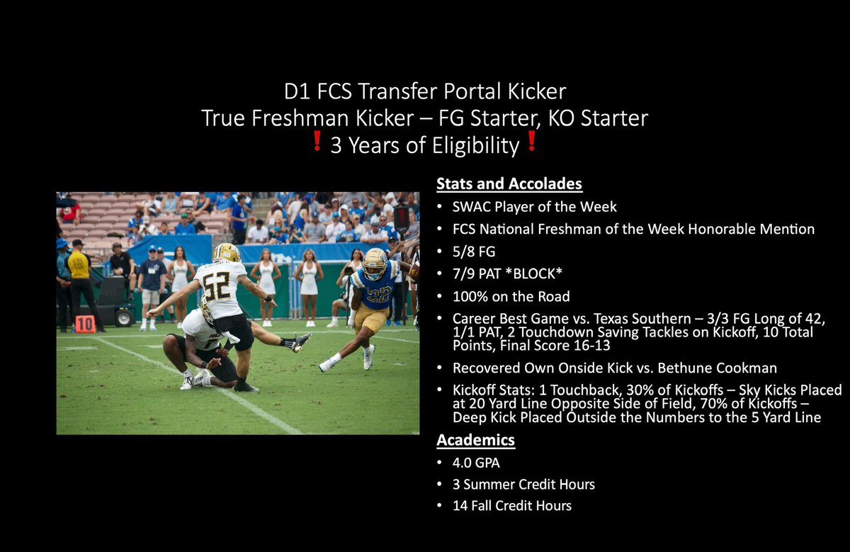Eichner_2022's tweet photo. ‼️3 Years of Eligibility‼️
⬇️Game Highlights/Stats⬇️
@KornblueKicking @LightOnSports @FCS_STATS @KohlsKicking @larryblustein https://t.co/y89qHYcbJF