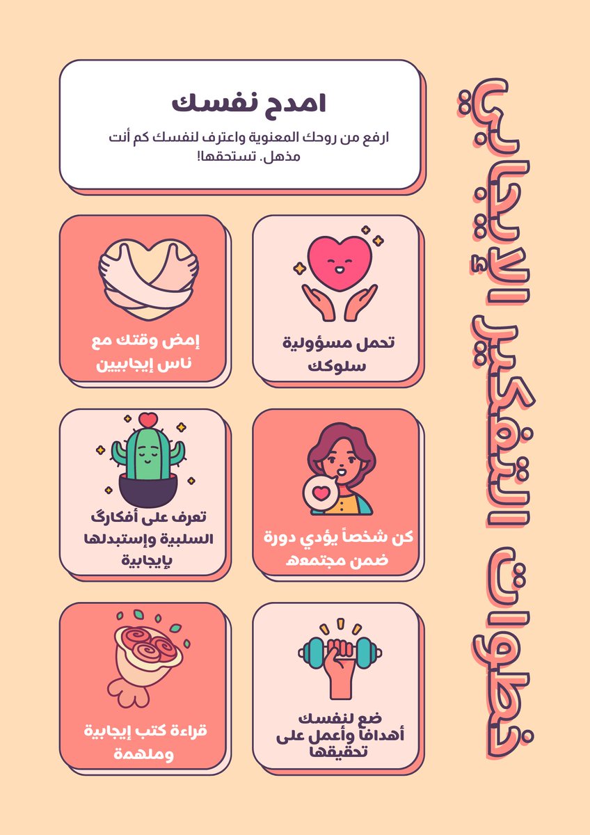 fahadalrubish's tweet photo. ايش يعني التفكير الإيجابي ؟! https://t.co/l7R5Zaaxzc