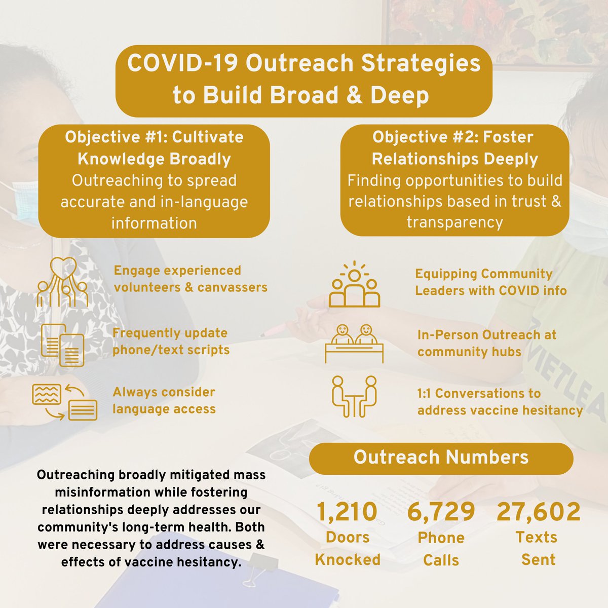 VietLEAD tweet media