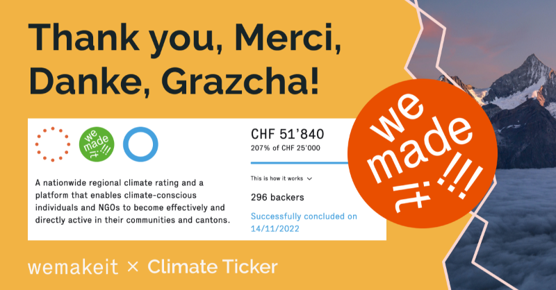 DezentrumCH's tweet photo. We made it!! Thank you all for your contribution to #ClimateTicker! Let's participate in local climate policies and #shapethefuture together 🌱🌿❤️
A special thanks goes to @n3ijoy @ramonasprenger @digifutur Christian Lüthi Yvonne Winteler Alliance Digitale CH @KlimaAllianzCH