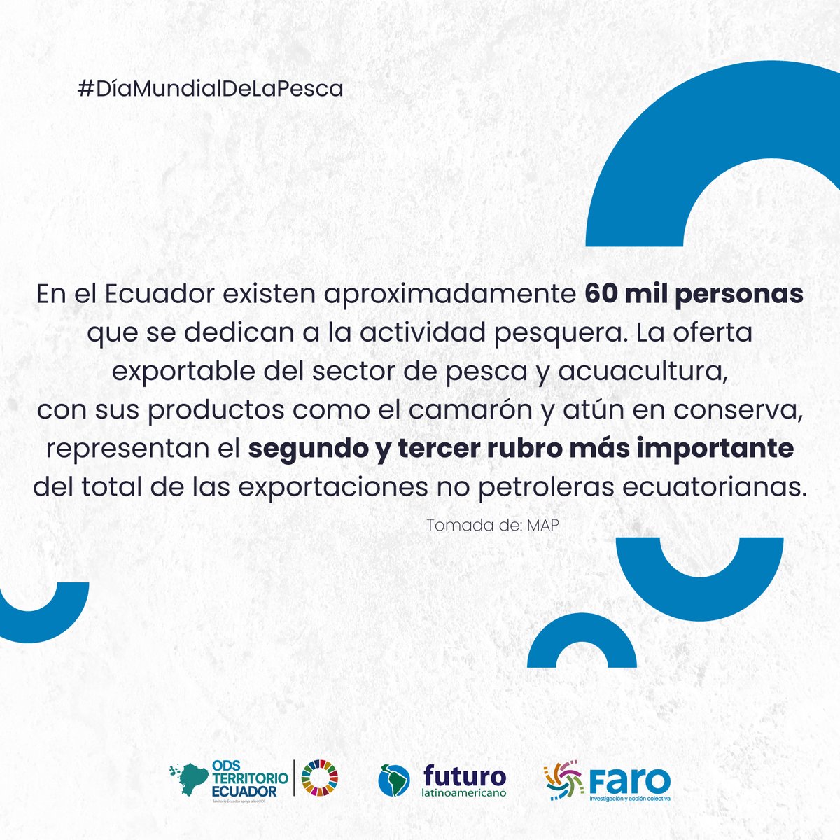 FuturoLatinoame's tweet photo. #Proyecto #ODSTE | Ecuador es un país pionero a la hora de impulsar prácticas y mejoras orientadas a la #pesca #sostenible y al apoyo del sector pesquero. 🎣🐟🛥 #ODS14 https://t.co/CW6f8C63LH