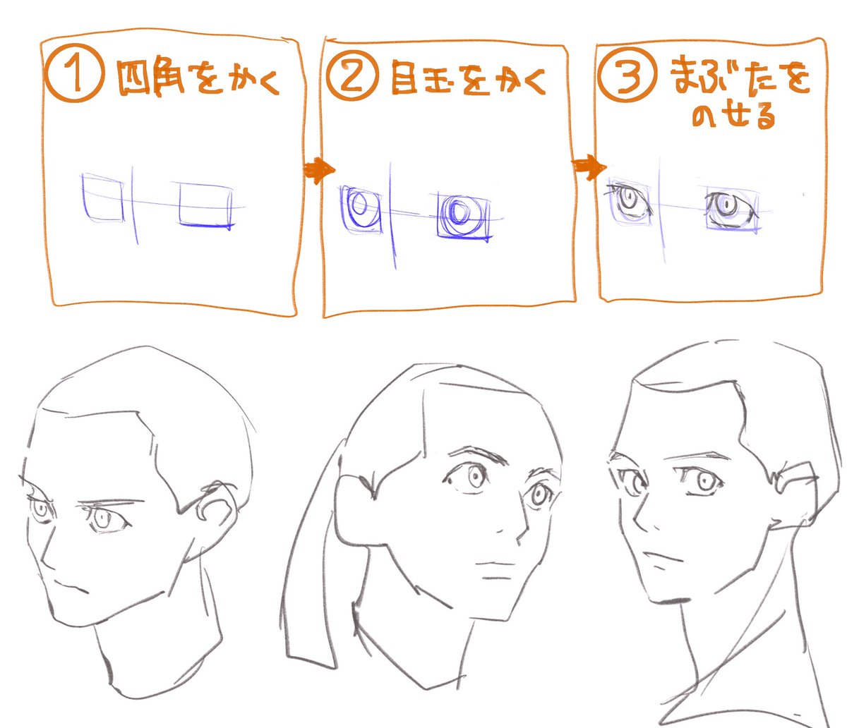 ギョロ目なモブの目の描き方ってこんな感じ?というらくがきです
 #日々描く 