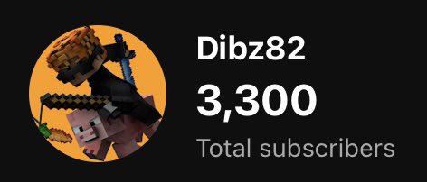 Today we hit a new milestone. Huge thanks to each and everyone in this number!