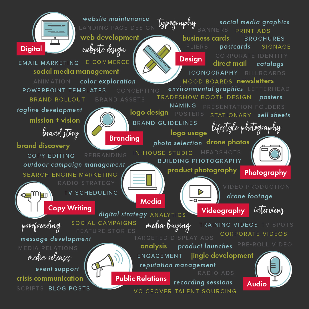 InsightWI's tweet photo. What you see is EVERYTHING you get! 👏

Let us know how we can put our integrated talents to work for your business: https://t.co/FuJIABMmfn

#CommunicationWithSubstance https://t.co/nIPS3lvWy4