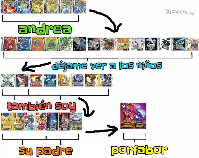 ximics_'s tweet photo. @quike_ck @Malonso021 https://t.co/DA2Zavr58N