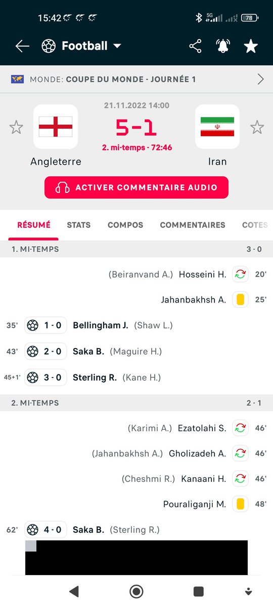 roullois's tweet photo. #coupedumonde2022 https://t.co/l1wPC3oHok