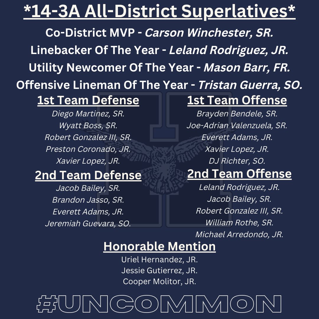 FootballHondo's tweet photo. Well-deserved recognition for a group that overcame early season heartbreaks and proved the "experts" wrong by finishing 🥈 in district!
The 💙 &amp; fight of the '22 team was fun to watch!
Thank you seniors 👏
You left an imprint for future 🦉 to follow!
#Uncommon
#GetaWin
#FightOn https://t.co/kamANjEEUq