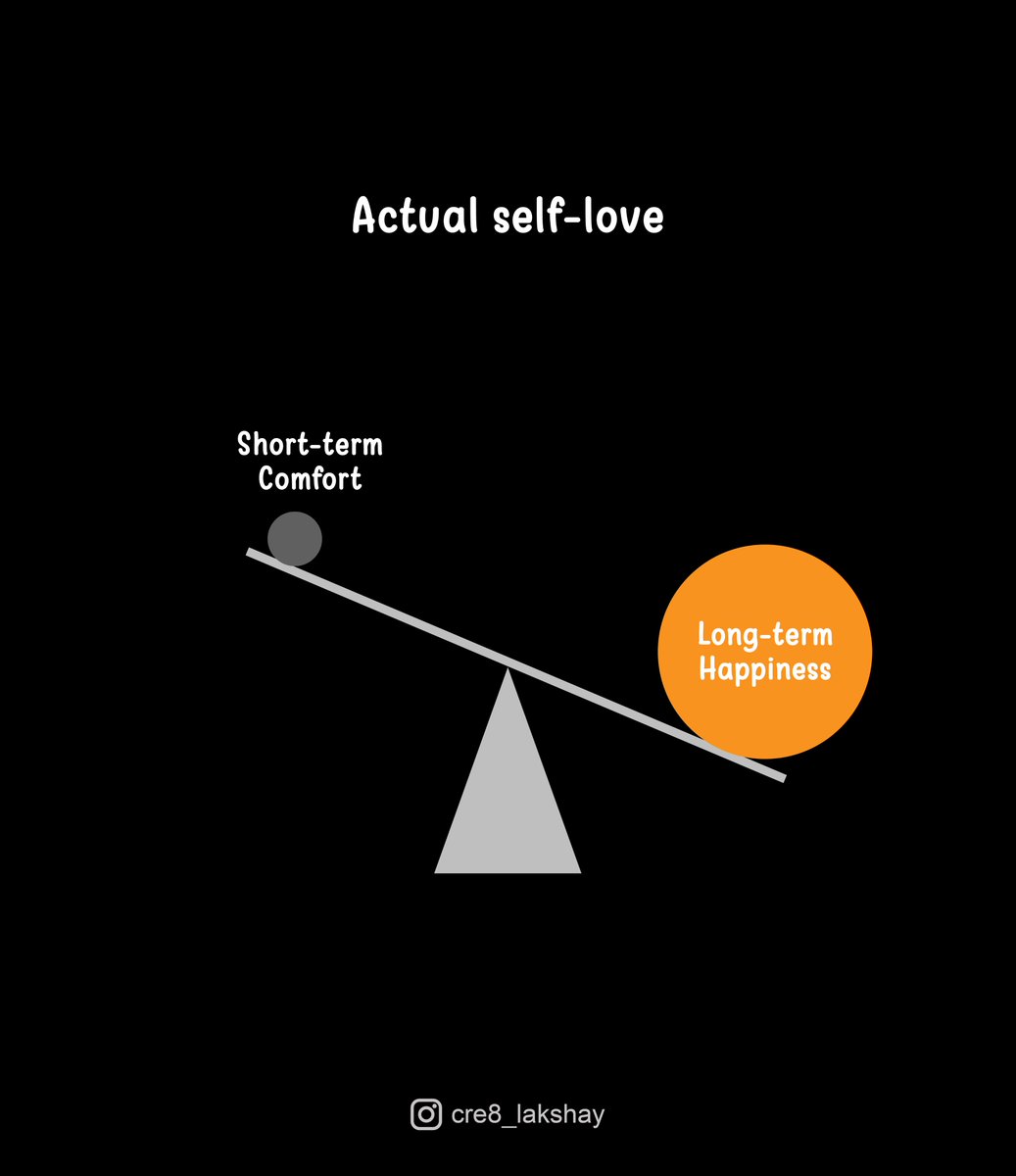 lakshaydesigns's tweet photo. #selfcare #self #loveyourself #lovequotes #growth #growthmindset #creative #creators #mood #today #makers #feelings #art #illustration #artoftheday #artists #vulnerability #selfimprovement #minimalism #minimalist #minimalistart #minimal #visualideas #visualwisdom https://t.co/wpMYxjQQwx