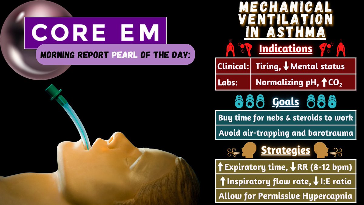 Core_EM's tweet image. So you’ve intubated an asthmatic.. 😰😬

It’s not ideal, but sometimes it has to be done. Now let’s make sure you remember your goals and strategies with the most important part of this, the mechanical ventilation. 

Thanks Dr. Desai, for the tips. 

#MedTwitter #FOAMed #asthma