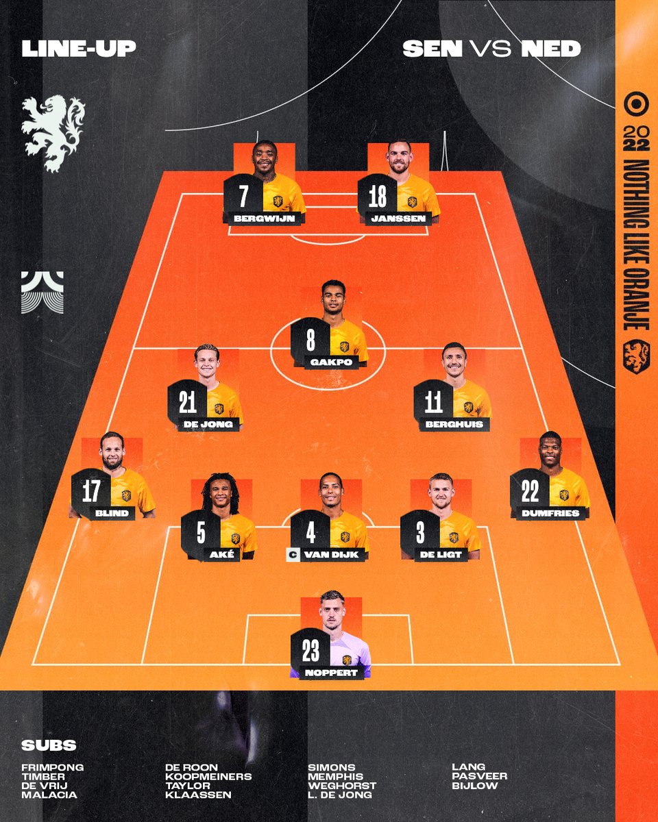 OnsOranje's tweet photo. OUR #SENNED 𝐗𝐈! 🦁

Let's make it a special debut, Andries Noppert! 💯

#NothingLikeOranje #WorldCup https://t.co/h1hEOwfvHt