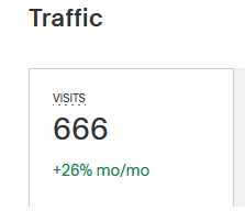 My website traffic is cursed!