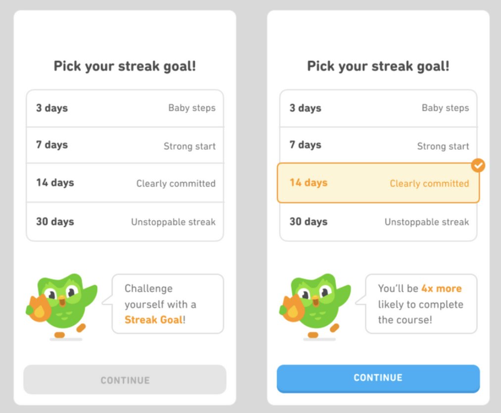 Ali Abouelatta on Twitter "This is one of the 🤯🤯🤯 experiments we ran on the Duolingo Retention