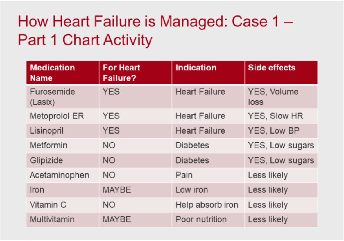 JDodsonMD tweet picture