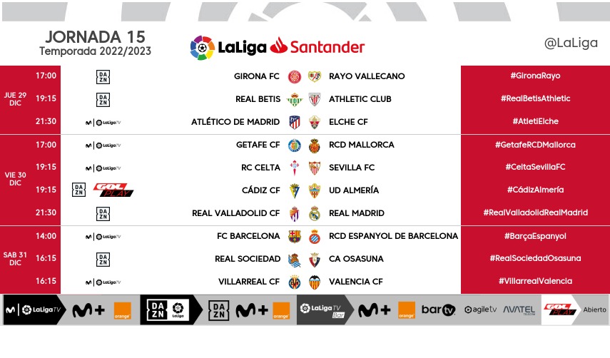 Jornada 15 LaLiga Santander