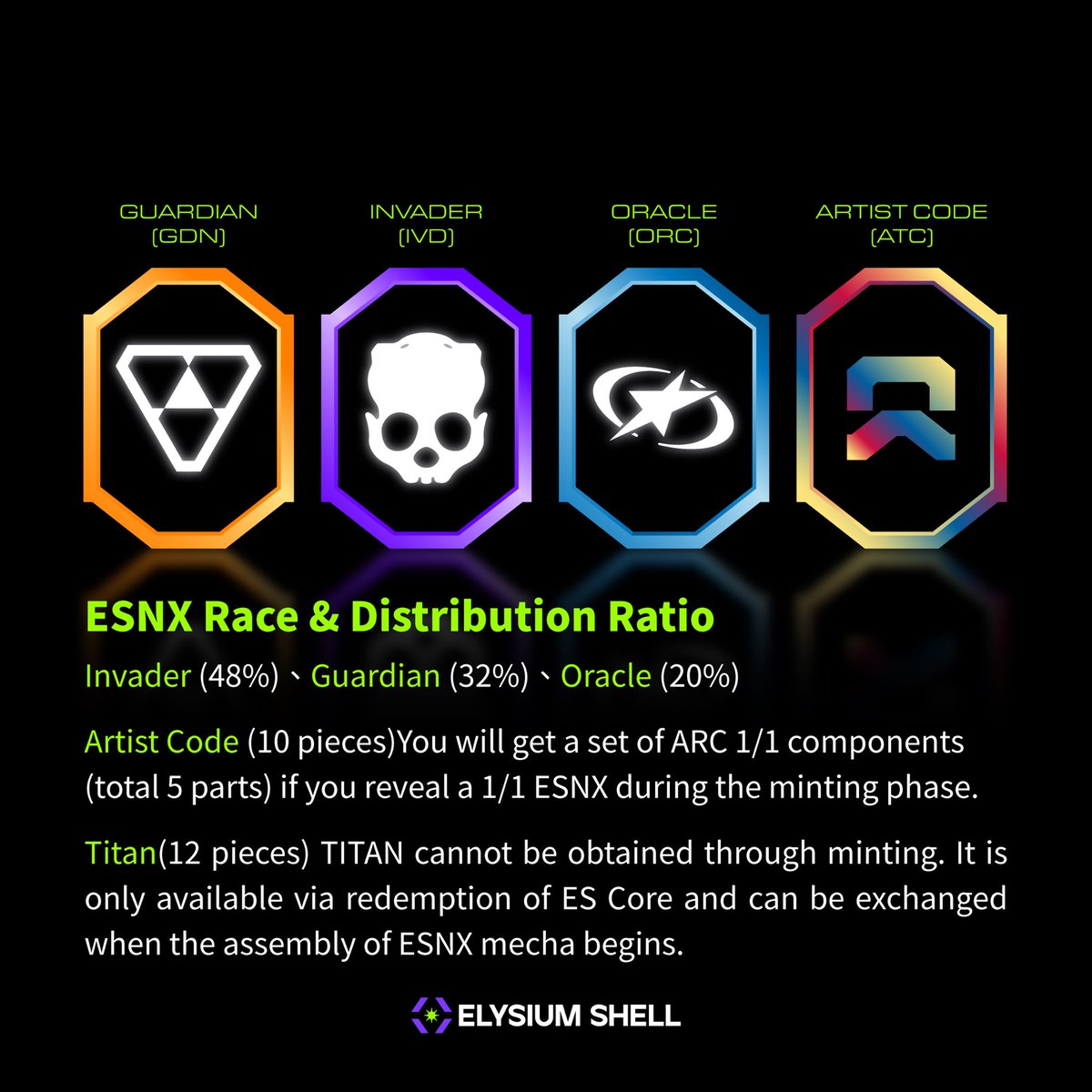 ElysiumShell tweet media