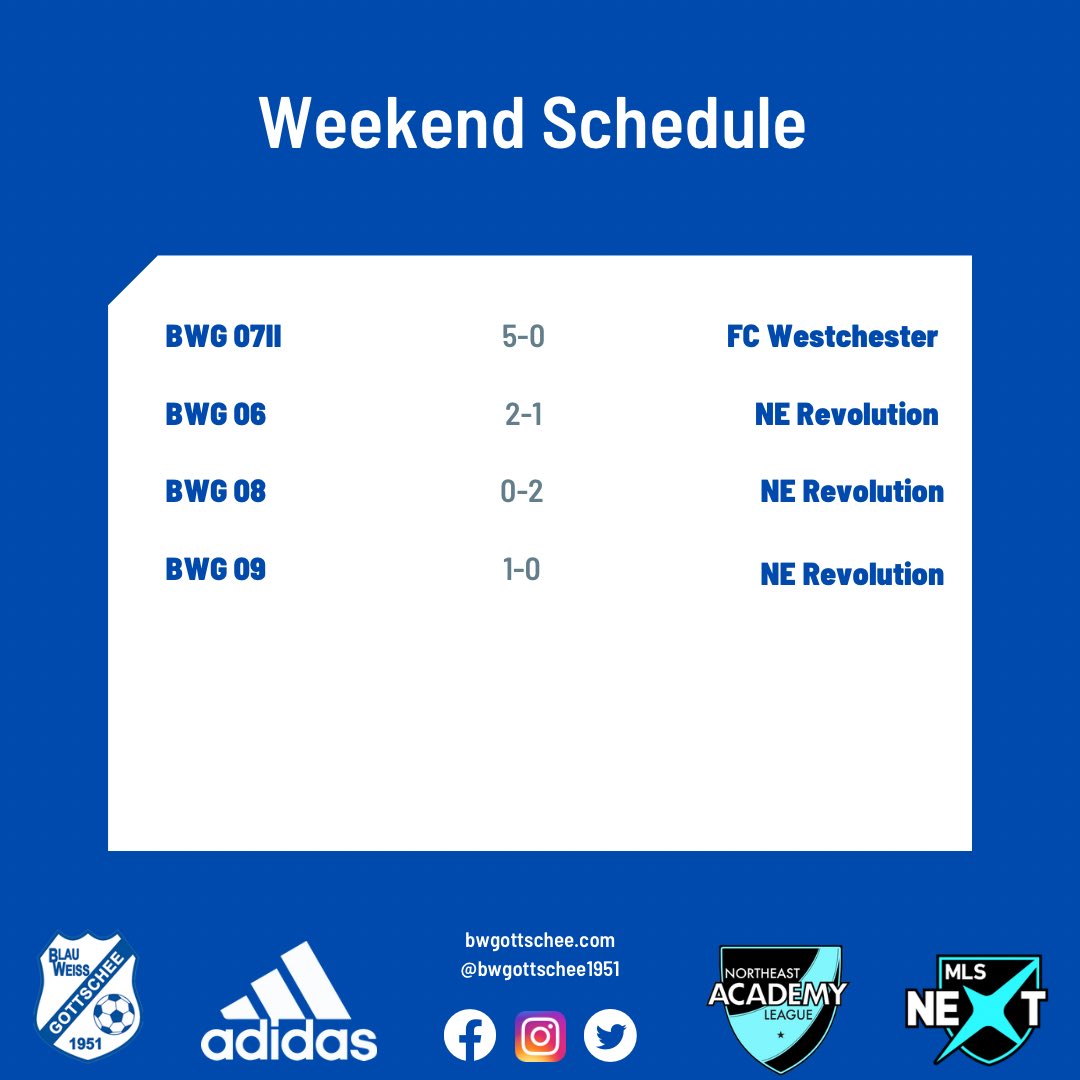 bwgottschee1951's tweet photo. Weekend results for 11/19 & 11/20
#gottschee #bwgottschee #blauweissgottschee #nyc #soccer #futbol #nycsoccer #queens #queenssoccer #adidas #adidassoccer #adidasfutbol #ussoccer #middlevillage #junipervalleypark #maspeth #ridgewoodqueens #mls #northeastacademy #neacademy https://t.co/zwYxDqeuip