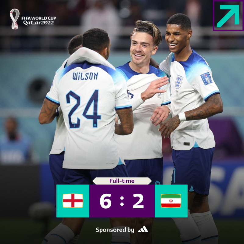 FIFAWorldCup's tweet photo. An impressive #ENG display 👏

@adidasfootball | #FIFAWorldCup