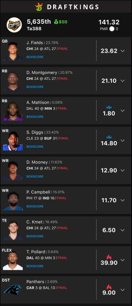 DFSCoachTalk's tweet photo. It's time to join the family @DFSCoachTalk
We have the best community in the industry and we WIN consistently!! Nice ROI yesterday and a few take-downs as well! 💰🏀🏈💯🔥
https://t.co/JHn6EOSdXi
#DFS #WIN #NFL #NBATwitter #winninglineups https://t.co/YifzO6qWh2