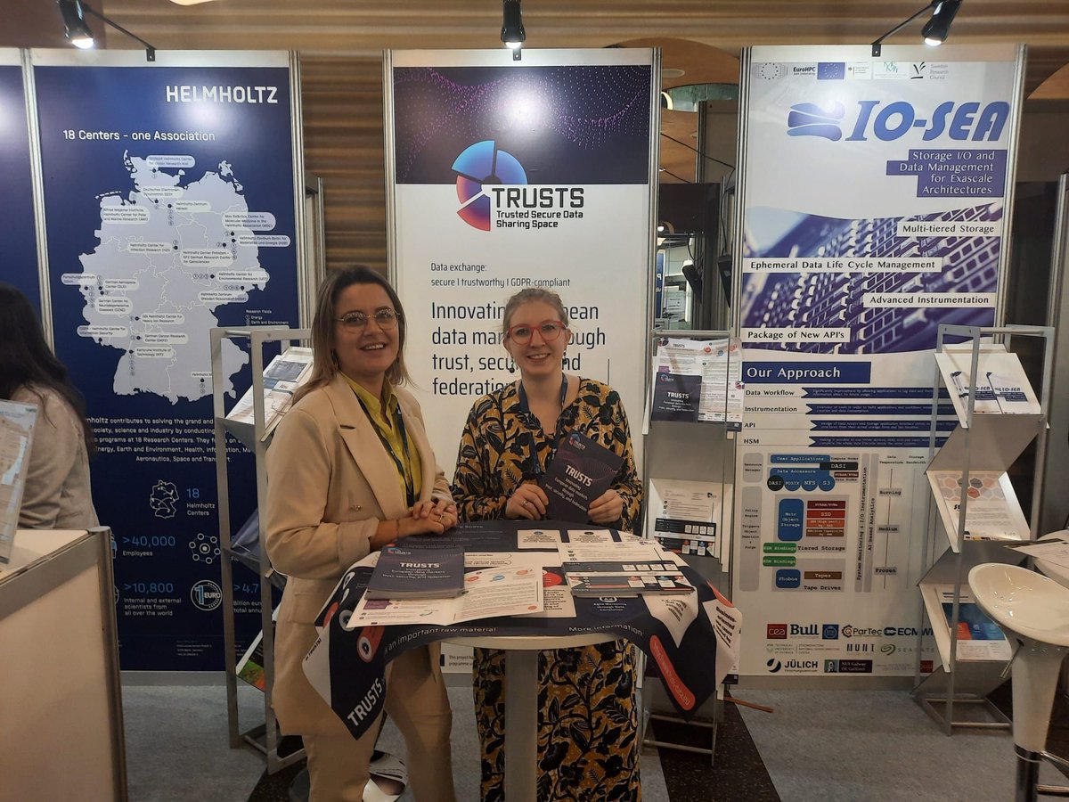 TRUSTS Trusted Secure Data Sharing Space tweet media