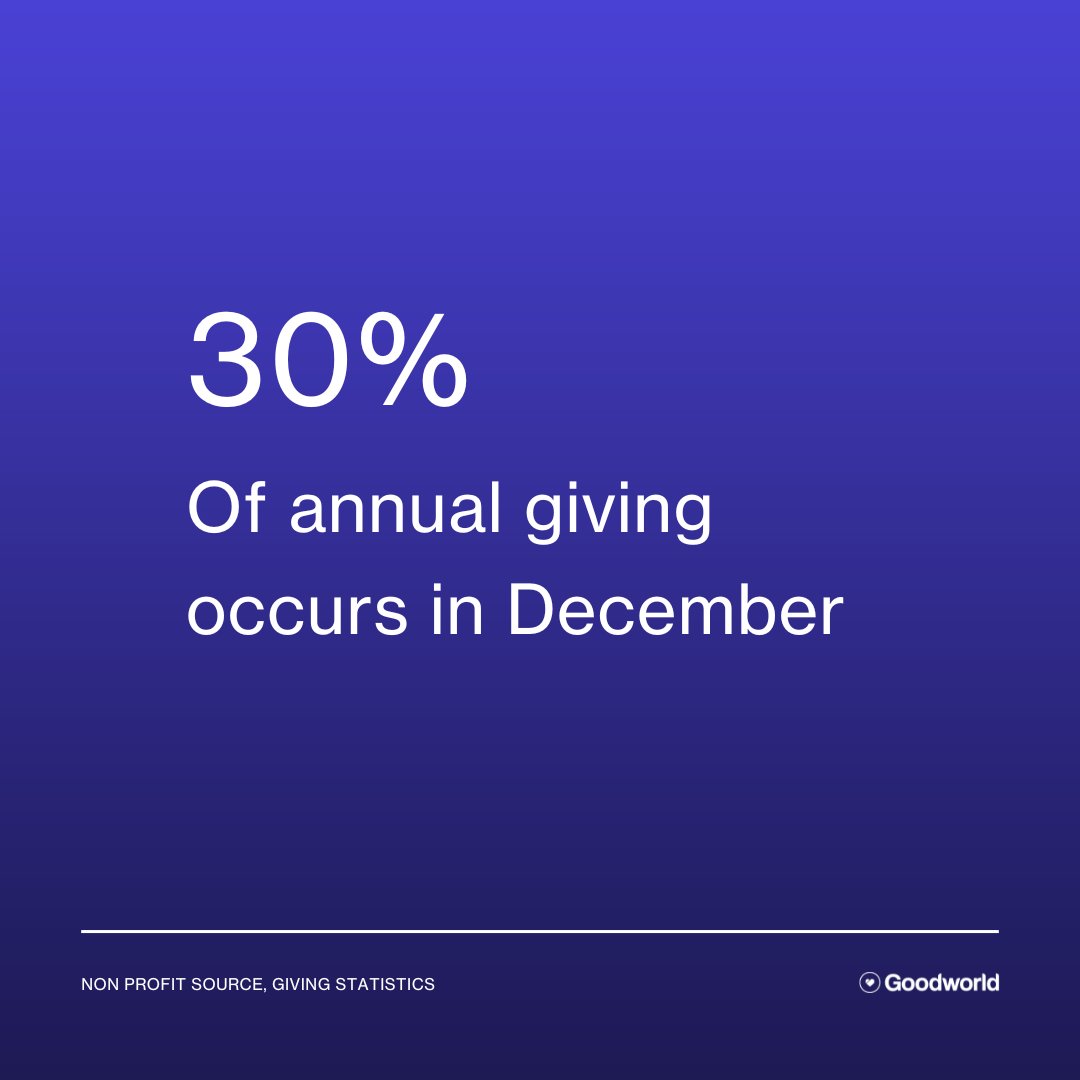 Be a part of the increasing support that occurs during the Holidays and encourage family and friends to give to a cause important to them.  Find out more about how you and your company can show your support and give back at goodworldnow.com.