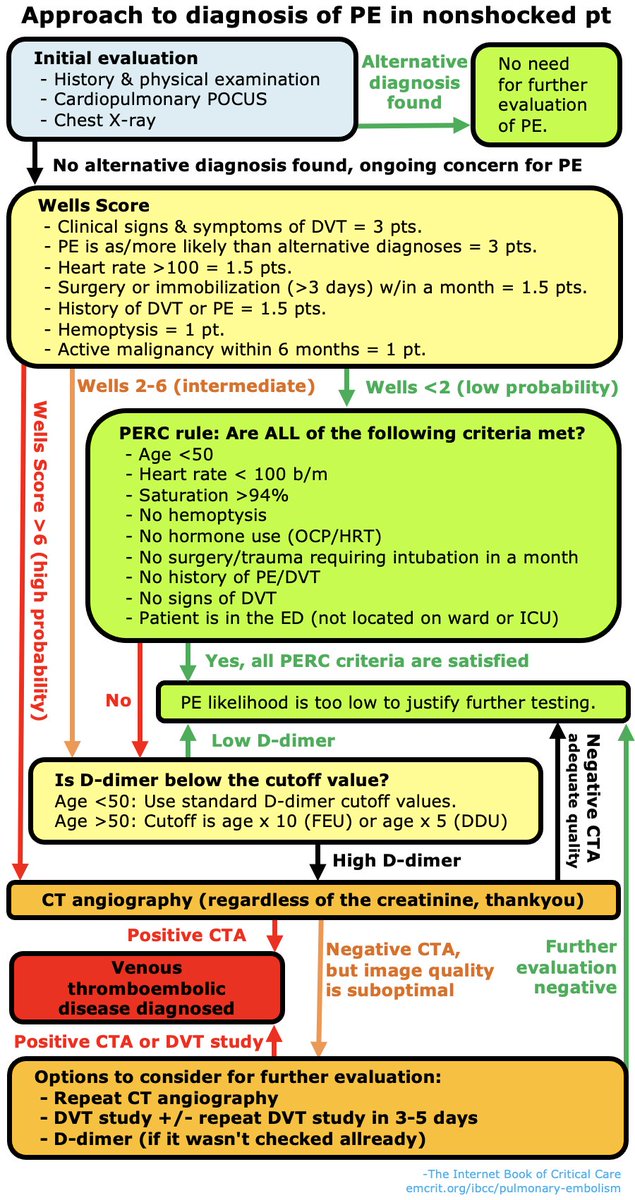 𝙟𝙤𝙨𝙝 𝙛𝙖𝙧𝙠𝙖𝙨 💊 on Twitter: